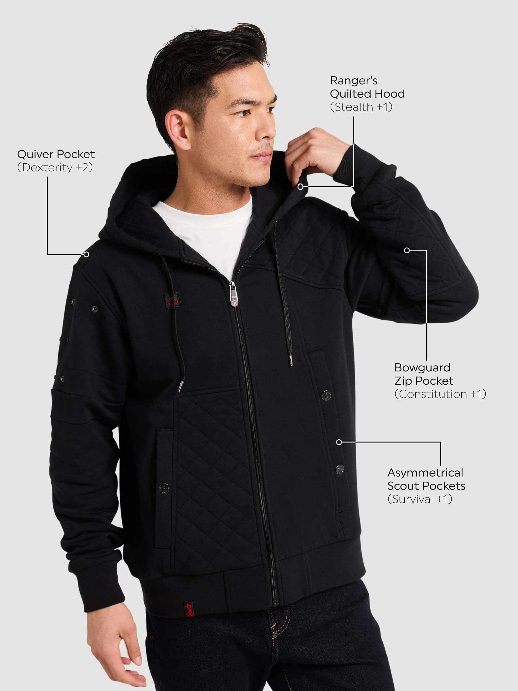 Archer Hoodie - Patch Notes Apparel