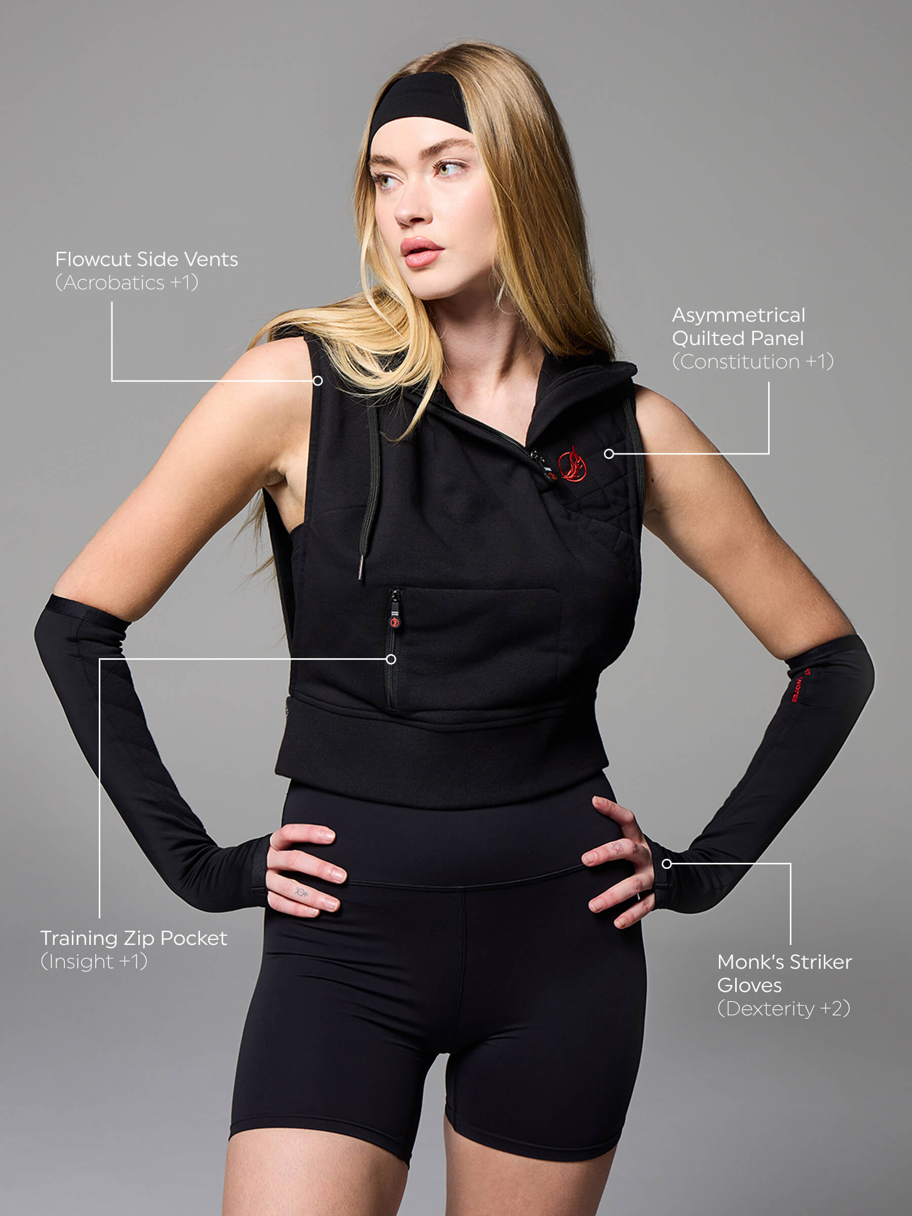 Martialist Sleeveless Hoodie - Black - Patch Notes Apparel